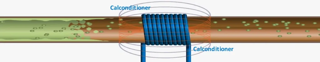 Tubería de agua con una bobina Calconditioner que descompone la cal.